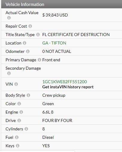 Florida Salvage  Certificate of Destruction Title
